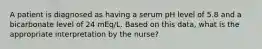 A patient is diagnosed as having a serum pH level of 5.8 and a bicarbonate level of 24 mEq/L. Based on this data, what is the appropriate interpretation by the nurse?