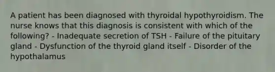 A patient has been diagnosed with thyroidal hypothyroidism. The nurse knows that this diagnosis is consistent with which of the following? - Inadequate secretion of TSH - Failure of the pituitary gland - Dysfunction of the thyroid gland itself - Disorder of the hypothalamus