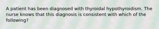 A patient has been diagnosed with thyroidal hypothyroidism. The nurse knows that this diagnosis is consistent with which of the following?