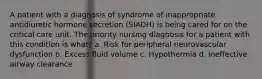 A patient with a diagnosis of syndrome of inappropriate antidiuretic hormone secretion (SIADH) is being cared for on the critical care unit. The priority nursing diagnosis for a patient with this condition is what? a. Risk for peripheral neurovascular dysfunction b. Excess fluid volume c. Hypothermia d. Ineffective airway clearance