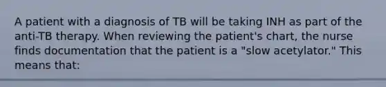 A patient with a diagnosis of TB will be taking INH as part of the anti-TB therapy. When reviewing the patient's chart, the nurse finds documentation that the patient is a "slow acetylator." This means that: