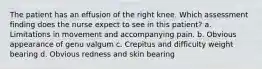 The patient has an effusion of the right knee. Which assessment finding does the nurse expect to see in this patient? a. Limitations in movement and accompanying pain. b. Obvious appearance of genu valgum c. Crepitus and difficulty weight bearing d. Obvious redness and skin bearing