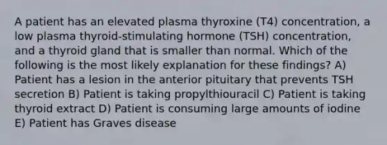 A patient has an elevated plasma thyroxine (T4) concentration, a low plasma thyroid-stimulating hormone (TSH) concentration, and a thyroid gland that is smaller than normal. Which of the following is the most likely explanation for these findings? A) Patient has a lesion in the anterior pituitary that prevents TSH secretion B) Patient is taking propylthiouracil C) Patient is taking thyroid extract D) Patient is consuming large amounts of iodine E) Patient has Graves disease