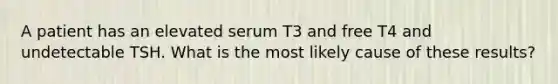 A patient has an elevated serum T3 and free T4 and undetectable TSH. What is the most likely cause of these results?