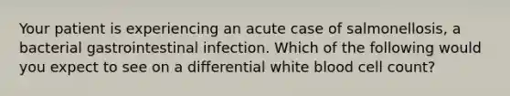 Your patient is experiencing an acute case of salmonellosis, a bacterial gastrointestinal infection. Which of the following would you expect to see on a differential white blood cell count?