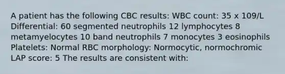 A patient has the following CBC results: WBC count: 35 x 109/L Differential: 60 segmented neutrophils 12 lymphocytes 8 metamyelocytes 10 band neutrophils 7 monocytes 3 eosinophils Platelets: Normal RBC morphology: Normocytic, normochromic LAP score: 5 The results are consistent with: