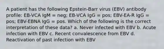 A patient has the following Epstein-Barr virus (EBV) antibody profile: EB-VCA IgM = neg; EB-VCA IgG = pos; EBV-EA-R IgG = pos; EBV-EBNA IgG = pos. Which of the following is the correct interpretation of these data? a. Never infected with EBV b. Acute infection with EBV c. Recent convalescence from EBV d. Reactivation of past infection with EBV