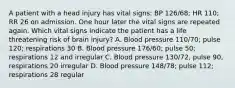 A patient with a head injury has vital signs: BP 126/68; HR 110; RR 26 on admission. One hour later the vital signs are repeated again. Which vital signs indicate the patient has a life threatening risk of brain injury? A. Blood pressure 110/70; pulse 120; respirations 30 B. Blood pressure 176/60; pulse 50; respirations 12 and irregular C. Blood pressure 130/72, pulse 90, respirations 20 irregular D. Blood pressure 148/78; pulse 112; respirations 28 regular