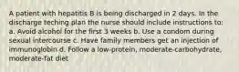 A patient with hepatitis B is being discharged in 2 days. In the discharge teching plan the nurse should include instructions to: a. Avoid alcohol for the first 3 weeks b. Use a condom during sexual intercourse c. Have family members get an injection of immunoglobin d. Follow a low-protein, moderate-carbohydrate, moderate-fat diet