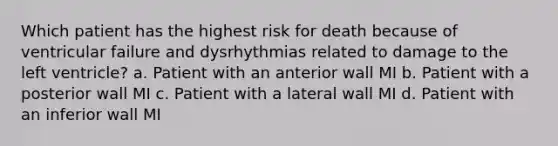 Which patient has the highest risk for death because of ventricular failure and dysrhythmias related to damage to the left ventricle? a. Patient with an anterior wall MI b. Patient with a posterior wall MI c. Patient with a lateral wall MI d. Patient with an inferior wall MI