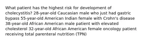 What patient has the highest risk for development of cholecystitis? 28-year-old Caucasian male who just had gastric bypass 55-year-old American Indian female with Crohn's disease 38-year-old African American male patient with elevated cholesterol 32-year-old African American female oncology patient receiving total parenteral nutrition (TPN)