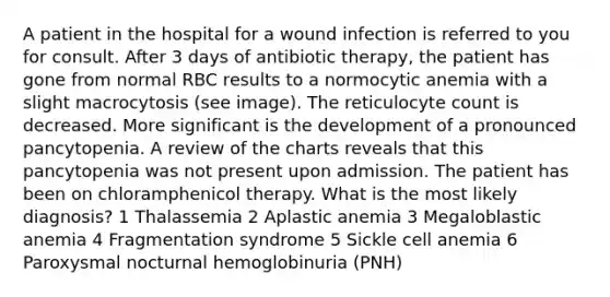 A patient in the hospital for a wound infection is referred to you for consult. After 3 days of antibiotic therapy, the patient has gone from normal RBC results to a normocytic anemia with a slight macrocytosis (see image). The reticulocyte count is decreased. More significant is the development of a pronounced pancytopenia. A review of the charts reveals that this pancytopenia was not present upon admission. The patient has been on chloramphenicol therapy. What is the most likely diagnosis? 1 Thalassemia 2 Aplastic anemia 3 Megaloblastic anemia 4 Fragmentation syndrome 5 Sickle cell anemia 6 Paroxysmal nocturnal hemoglobinuria (PNH)