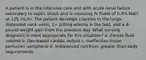 A patient is in the intensive care unit with acute renal failure secondary to septic shock and is receiving IV fluids of 0.9% NaCl at 125 mL/hr. The patient develops crackles in the lungs, distended neck veins, 1+ pitting edema in the feet, and a 4-pound weight gain from the previous day. What nursing diagnosis is most appropriate for this situation? a. Excess fluid volume b. Decreased cardiac output c. Ineffective tissue perfusion: peripheral d. Imbalanced nutrition: greater than body requirements