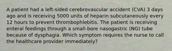 A patient had a left-sided cerebrovascular accident (CVA) 3 days ago and is receiving 5000 units of heparin subcutaneously every 12 hours to prevent thrombophlebitis. The patient is receiving enteral feedings through a small-bore nasogastric (NG) tube because of dysphagia. Which symptom requires the nurse to call the healthcare provider immediately?