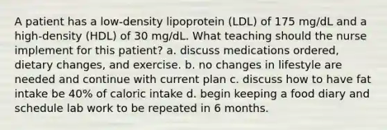 A patient has a low-density lipoprotein (LDL) of 175 mg/dL and a high-density (HDL) of 30 mg/dL. What teaching should the nurse implement for this patient? a. discuss medications ordered, dietary changes, and exercise. b. no changes in lifestyle are needed and continue with current plan c. discuss how to have fat intake be 40% of caloric intake d. begin keeping a food diary and schedule lab work to be repeated in 6 months.