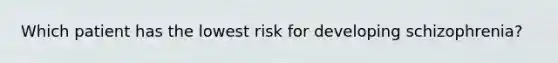 Which patient has the lowest risk for developing schizophrenia?