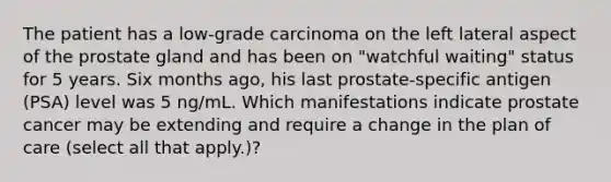 The patient has a low-grade carcinoma on the left lateral aspect of the prostate gland and has been on "watchful waiting" status for 5 years. Six months ago, his last prostate-specific antigen (PSA) level was 5 ng/mL. Which manifestations indicate prostate cancer may be extending and require a change in the plan of care (select all that apply.)?