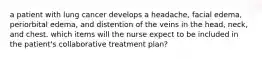 a patient with lung cancer develops a headache, facial edema, periorbital edema, and distention of the veins in the head, neck, and chest. which items will the nurse expect to be included in the patient's collaborative treatment plan?