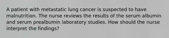 A patient with metastatic lung cancer is suspected to have malnutrition. The nurse reviews the results of the serum albumin and serum prealbumin laboratory studies. How should the nurse interpret the findings?