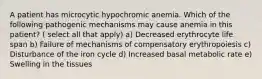 A patient has microcytic hypochromic anemia. Which of the following pathogenic mechanisms may cause anemia in this patient? ( select all that apply) a) Decreased erythrocyte life span b) Failure of mechanisms of compensatory erythropoiesis c) Disturbance of the iron cycle d) Increased basal metabolic rate e) Swelling in the tissues