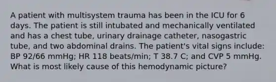 A patient with multisystem trauma has been in the ICU for 6 days. The patient is still intubated and mechanically ventilated and has a chest tube, urinary drainage catheter, nasogastric tube, and two abdominal drains. The patient's vital signs include: BP 92/66 mmHg; HR 118 beats/min; T 38.7 C; and CVP 5 mmHg. What is most likely cause of this hemodynamic picture?