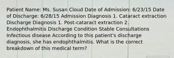 Patient Name: Ms. Susan Cloud Date of Admission: 6/23/15 Date of Discharge: 6/28/15 Admission Diagnosis 1. Cataract extraction Discharge Diagnosis 1. Post-cataract extraction 2. Endophthalmitis Discharge Condition Stable Consultations Infectious disease According to this patient's discharge diagnosis, she has endophthalmitis. What is the correct breakdown of this medical term?