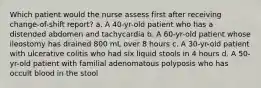 Which patient would the nurse assess first after receiving change-of-shift report? a. A 40-yr-old patient who has a distended abdomen and tachycardia b. A 60-yr-old patient whose ileostomy has drained 800 mL over 8 hours c. A 30-yr-old patient with ulcerative colitis who had six liquid stools in 4 hours d. A 50-yr-old patient with familial adenomatous polyposis who has occult blood in the stool