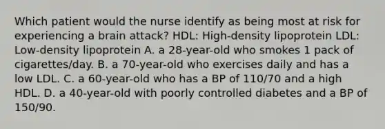 Which patient would the nurse identify as being most at risk for experiencing a brain attack? HDL: High-density lipoprotein LDL: Low-density lipoprotein A. a 28-year-old who smokes 1 pack of cigarettes/day. B. a 70-year-old who exercises daily and has a low LDL. C. a 60-year-old who has a BP of 110/70 and a high HDL. D. a 40-year-old with poorly controlled diabetes and a BP of 150/90.