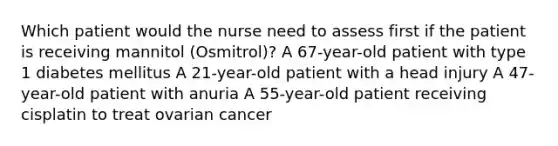 Which patient would the nurse need to assess first if the patient is receiving mannitol (Osmitrol)? A 67-year-old patient with type 1 diabetes mellitus A 21-year-old patient with a head injury A 47-year-old patient with anuria A 55-year-old patient receiving cisplatin to treat ovarian cancer