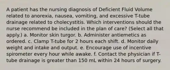 A patient has the nursing diagnosis of Deficient Fluid Volume related to anorexia, nausea, vomiting, and excessive T-tube drainage related to cholecystitis. Which interventions should the nurse recommend be included in the plan of care? (Select all that apply.) a. Monitor skin turgor. b. Administer antiemetics as ordered. c. Clamp T-tube for 2 hours each shift. d. Monitor daily weight and intake and output. e. Encourage use of incentive spirometer every hour while awake. f. Contact the physician if T-tube drainage is greater than 150 mL within 24 hours of surgery.