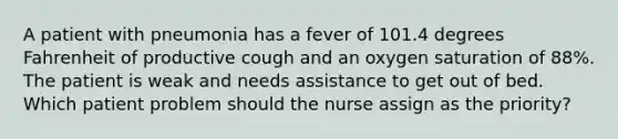 A patient with pneumonia has a fever of 101.4 degrees Fahrenheit of productive cough and an oxygen saturation of 88%. The patient is weak and needs assistance to get out of bed. Which patient problem should the nurse assign as the priority?