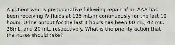 A patient who is postoperative following repair of an AAA has been receiving IV fluids at 125 mL/hr continuously for the last 12 hours. Urine output for the last 4 hours has been 60 mL, 42 mL, 28mL, and 20 mL, respectively. What is the priority action that the nurse should take?