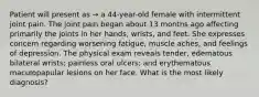 Patient will present as → a 44-year-old female with intermittent joint pain. The joint pain began about 13 months ago affecting primarily the joints in her hands, wrists, and feet. She expresses concern regarding worsening fatigue, muscle aches, and feelings of depression. The physical exam reveals tender, edematous bilateral wrists; painless oral ulcers; and erythematous maculopapular lesions on her face. What is the most likely diagnosis?