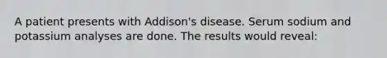 A patient presents with Addison's disease. Serum sodium and potassium analyses are done. The results would reveal: