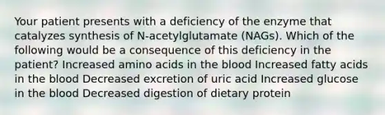 Your patient presents with a deficiency of the enzyme that catalyzes synthesis of N-acetylglutamate (NAGs). Which of the following would be a consequence of this deficiency in the patient? Increased amino acids in the blood Increased fatty acids in the blood Decreased excretion of uric acid Increased glucose in the blood Decreased digestion of dietary protein