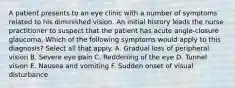 A patient presents to an eye clinic with a number of symptoms related to his diminished vision. An initial history leads the nurse practitioner to suspect that the patient has acute angle-closure glaucoma. Which of the following symptoms would apply to this diagnosis? Select all that apply. A. Gradual loss of peripheral vision B. Severe eye pain C. Reddening of the eye D. Tunnel vision E. Nausea and vomiting F. Sudden onset of visual disturbance