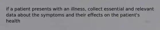 if a patient presents with an illness, collect essential and relevant data about the symptoms and their effects on the patient's health