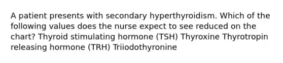 A patient presents with secondary hyperthyroidism. Which of the following values does the nurse expect to see reduced on the chart? Thyroid stimulating hormone (TSH) Thyroxine Thyrotropin releasing hormone (TRH) Triiodothyronine