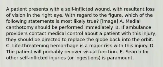 A patient presents with a self-inflicted wound, with resultant loss of vision in the right eye. With regard to the figure, which of the following statements is most likely true? [image] A. Medial canthotomy should be performed immediately. B. If ambulance providers contact medical control about a patient with this injury, they should be directed to replace the globe back into the orbit. C. Life-threatening hemorrhage is a major risk with this injury. D. The patient will probably recover visual function. E. Search for other self-inflicted injuries (or ingestions) is paramount.