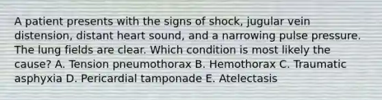 A patient presents with the signs of shock, jugular vein distension, distant heart sound, and a narrowing pulse pressure. The lung fields are clear. Which condition is most likely the cause? A. Tension pneumothorax B. Hemothorax C. Traumatic asphyxia D. Pericardial tamponade E. Atelectasis