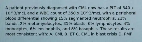 A patient previously diagnosed with CML now has a PLT of 540 x 10^3/mcL and a WBC count of 350 x 10^3/mcL with a peripheral blood differential showing 15% segmented neutrophils, 23% bands, 2% metamyelocytes, 35% blasts, 6% lymphocytes, 4% monocytes, 6% eosinophils, and 8% basophils. These results are most consistent with: A. CML B. ET C. CML in blast crisis D. PMF