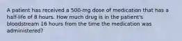 A patient has received a 500-mg dose of medication that has a half-life of 8 hours. How much drug is in the patient's bloodstream 16 hours from the time the medication was administered?