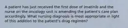 A patient has just received the first dose of imatinib and the nurse on the oncology unit is amending the patient's care plan accordingly. What nursing diagnosis is most appropriate in light of this addition to the patient's drug regimen?