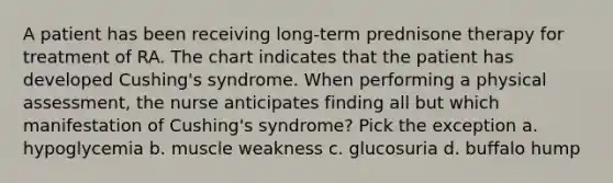 A patient has been receiving long-term prednisone therapy for treatment of RA. The chart indicates that the patient has developed Cushing's syndrome. When performing a physical assessment, the nurse anticipates finding all but which manifestation of Cushing's syndrome? Pick the exception a. hypoglycemia b. muscle weakness c. glucosuria d. buffalo hump