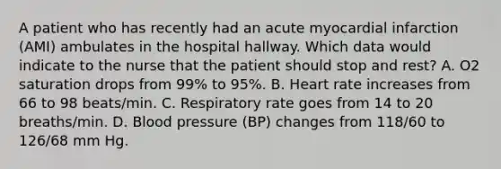 A patient who has recently had an acute myocardial infarction (AMI) ambulates in the hospital hallway. Which data would indicate to the nurse that the patient should stop and rest? A. O2 saturation drops from 99% to 95%. B. Heart rate increases from 66 to 98 beats/min. C. Respiratory rate goes from 14 to 20 breaths/min. D. Blood pressure (BP) changes from 118/60 to 126/68 mm Hg.