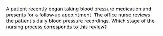 A patient recently began taking blood pressure medication and presents for a follow-up appointment. The office nurse reviews the patient's daily blood pressure recordings. Which stage of the nursing process corresponds to this review?