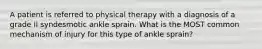 A patient is referred to physical therapy with a diagnosis of a grade II syndesmotic ankle sprain. What is the MOST common mechanism of injury for this type of ankle sprain?