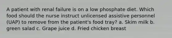 A patient with renal failure is on a low phosphate diet. Which food should the nurse instruct unlicensed assistive personnel (UAP) to remove from the patient's food tray? a. Skim milk b. green salad c. Grape juice d. Fried chicken breast