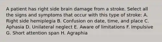 A patient has right side brain damage from a stroke. Select all the signs and symptoms that occur with this type of stroke: A. Right side hemiplegia B. Confusion on date, time, and place C. Aphasia D. Unilateral neglect E. Aware of limitations F. Impulsive G. Short attention span H. Agraphia