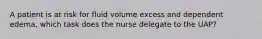 A patient is at risk for fluid volume excess and dependent edema, which task does the nurse delegate to the UAP?